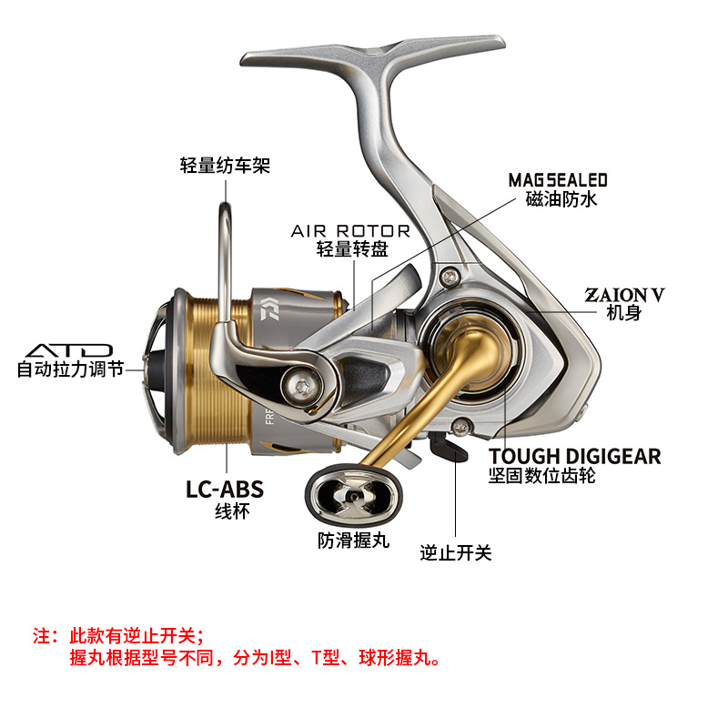 Спиннинговая рыболовная катушк – обзор и цена Shimano Reel Stradic